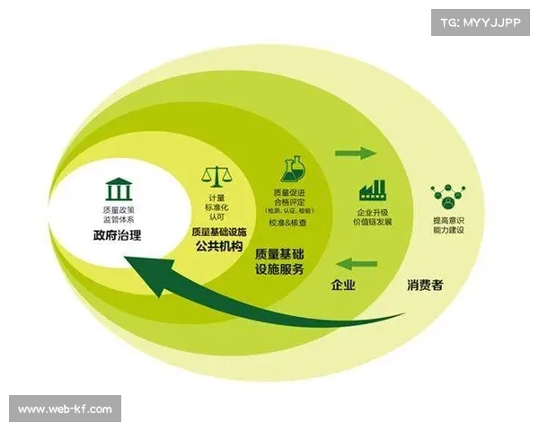 基础设施建设升级，支撑赛事服务体系高质量发展