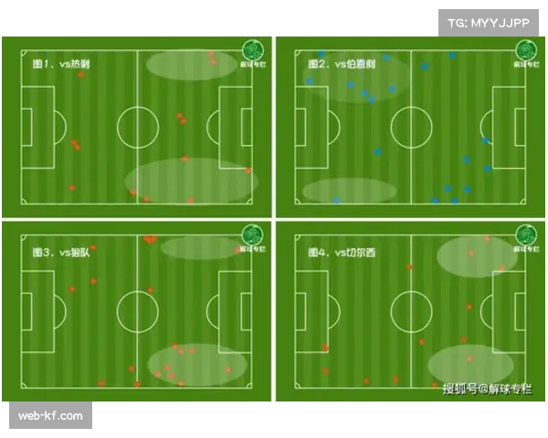 述评：即时战术复盘图形软件的普及，如何改变了主帅赛后新闻发布会的话语策略
